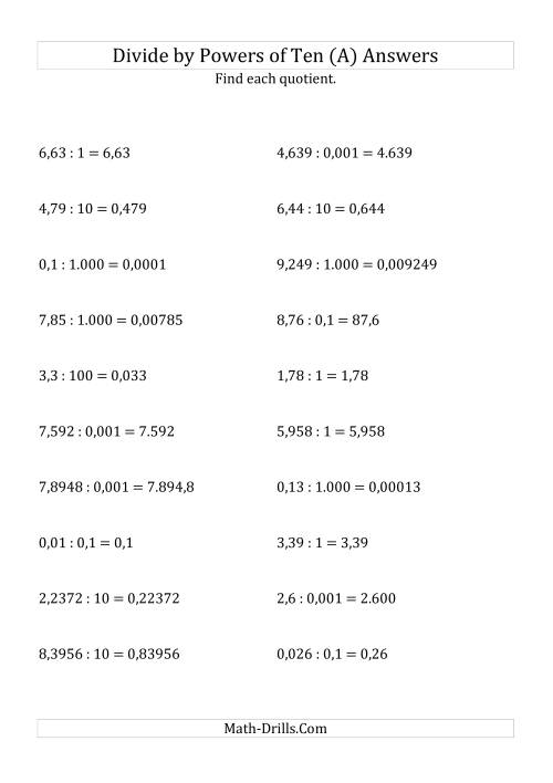 The Dividing Decimals by All Powers of Ten (Standard Form) (A) Math Worksheet Page 2