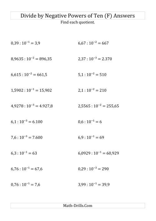 The Dividing Decimals by Negative Powers of Ten (Exponent Form) (F) Math Worksheet Page 2