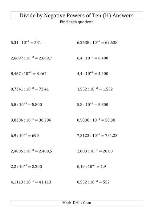 The Dividing Decimals by Negative Powers of Ten (Exponent Form) (H) Math Worksheet Page 2
