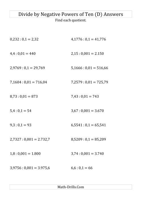 The Dividing Decimals by Negative Powers of Ten (Standard Form) (D) Math Worksheet Page 2