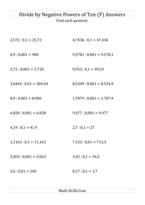 The Dividing Decimals by Negative Powers of Ten (Standard Form) (F) Math Worksheet Page 2