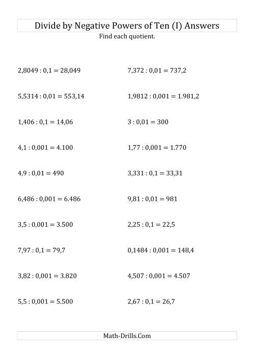 The Dividing Decimals by Negative Powers of Ten (Standard Form) (I) Math Worksheet Page 2
