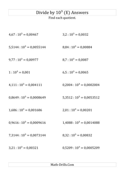 The Dividing Decimals by 10<sup>3</sup> (E) Math Worksheet Page 2