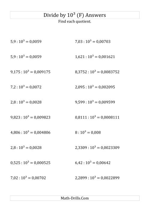The Dividing Decimals by 10<sup>3</sup> (F) Math Worksheet Page 2