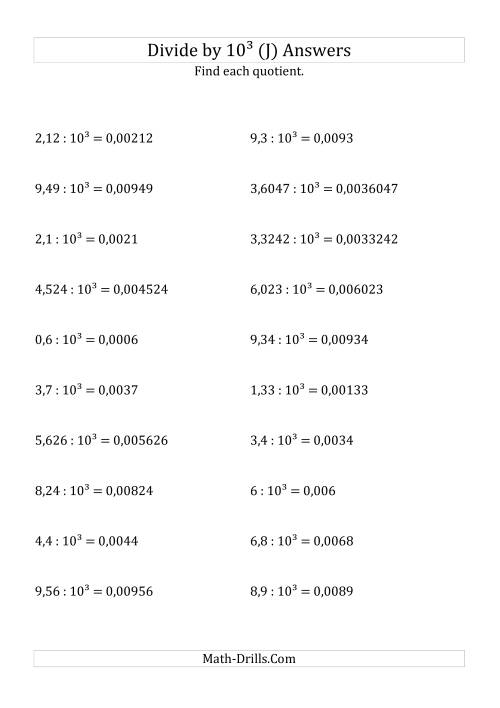 The Dividing Decimals by 10<sup>3</sup> (J) Math Worksheet Page 2