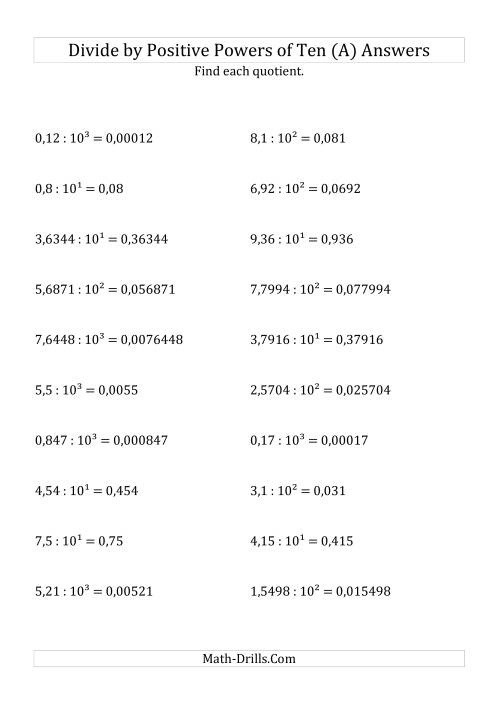 The Dividing Decimals by Positive Powers of Ten (Exponent Form) (A) Math Worksheet Page 2