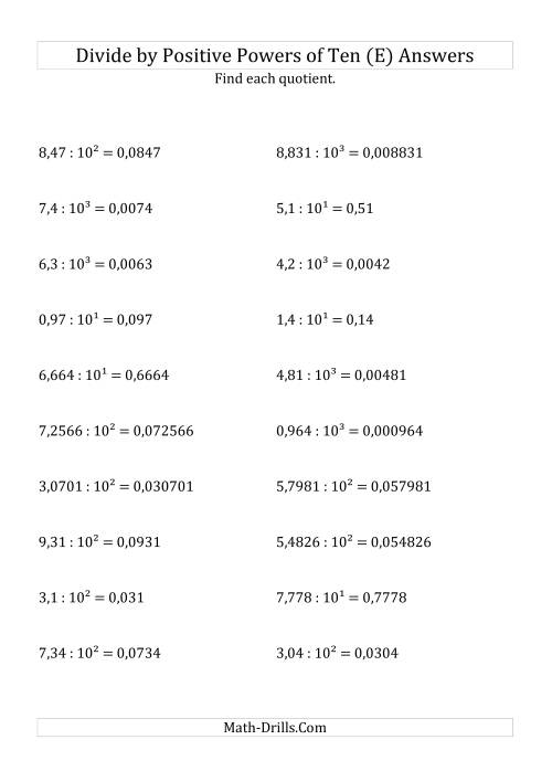 The Dividing Decimals by Positive Powers of Ten (Exponent Form) (E) Math Worksheet Page 2