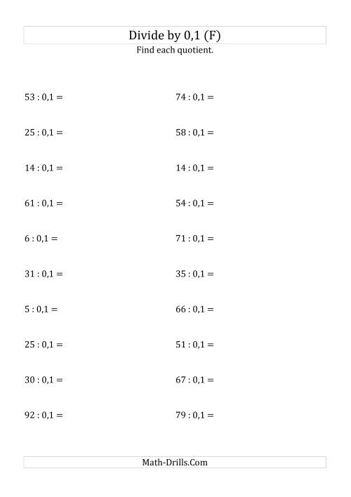 The Dividing Whole Numbers by 0,1 (F) Math Worksheet