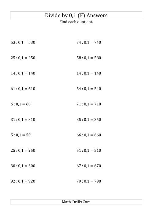 The Dividing Whole Numbers by 0,1 (F) Math Worksheet Page 2
