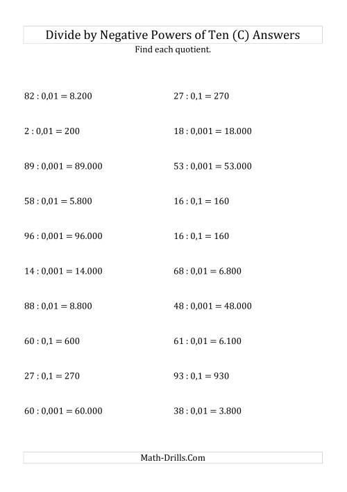 The Dividing Whole Numbers by Negative Powers of Ten (Standard Form) (C) Math Worksheet Page 2