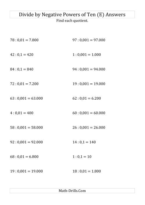 The Dividing Whole Numbers by Negative Powers of Ten (Standard Form) (E) Math Worksheet Page 2