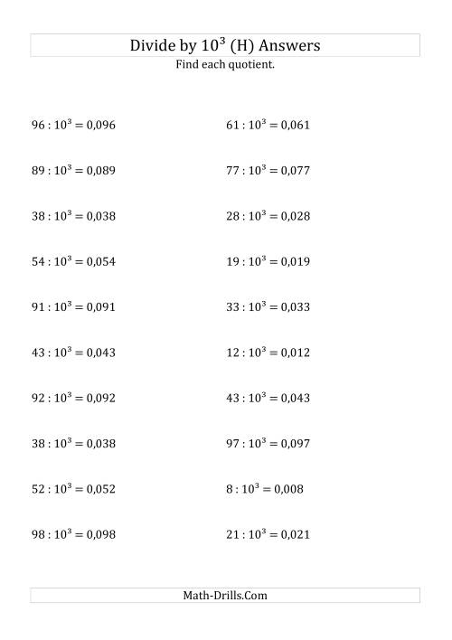 The Dividing Whole Numbers by 10<sup>3</sup> (H) Math Worksheet Page 2