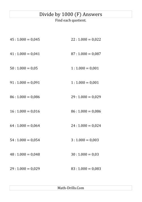 The Dividing Whole Numbers by 1.000 (F) Math Worksheet Page 2
