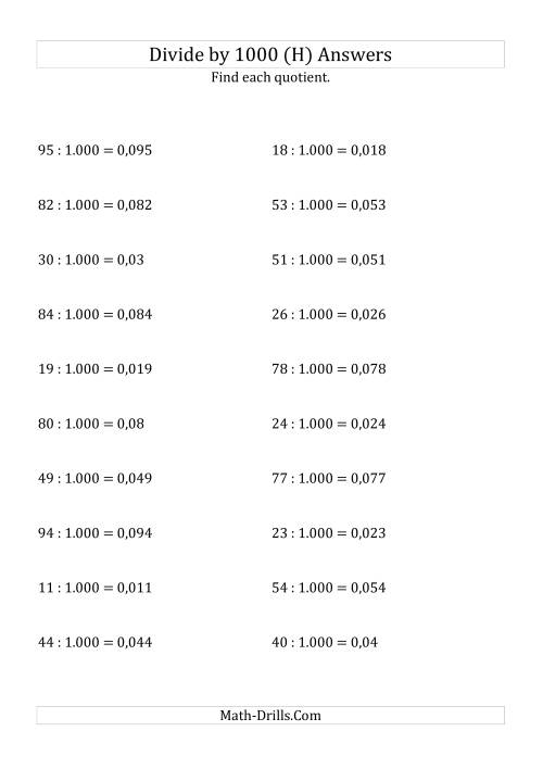 The Dividing Whole Numbers by 1.000 (H) Math Worksheet Page 2