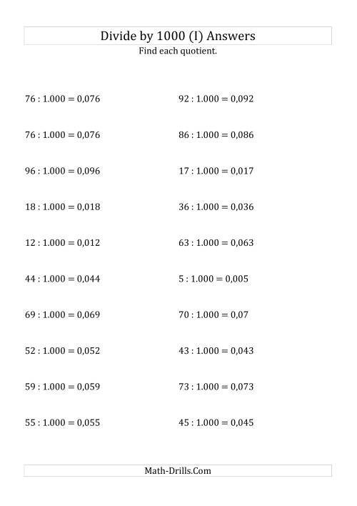 The Dividing Whole Numbers by 1.000 (I) Math Worksheet Page 2
