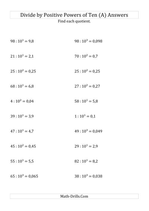 The Dividing Whole Numbers by Positive Powers of Ten (Exponent Form) (A) Math Worksheet Page 2