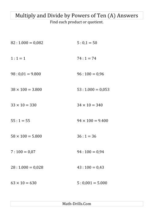 The Multiplying and Dividing Whole Numbers by All Powers of Ten (Standard Form) (A) Math Worksheet Page 2