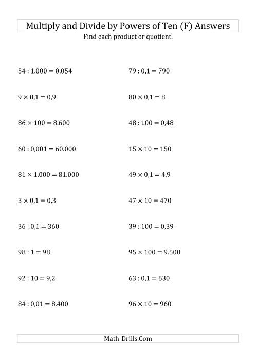 The Multiplying and Dividing Whole Numbers by All Powers of Ten (Standard Form) (F) Math Worksheet Page 2