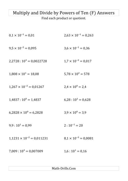 The Multiplying and Dividing Decimals by All Powers of Ten (Exponent Form) (F) Math Worksheet Page 2