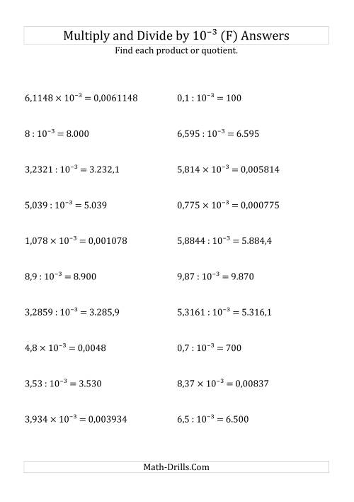 The Multiplying and Dividing Decimals by 10<sup>-3</sup> (F) Math Worksheet Page 2