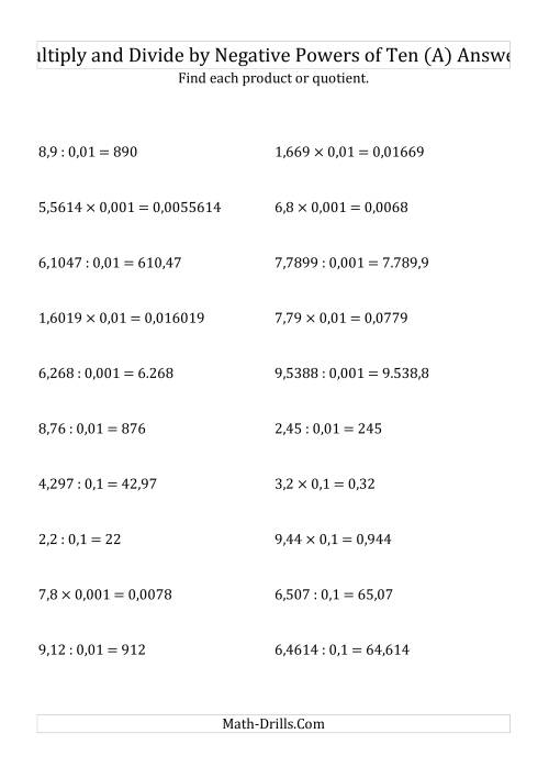 The Multiplying and Dividing Decimals by Negative Powers of Ten (Standard Form) (A) Math Worksheet Page 2