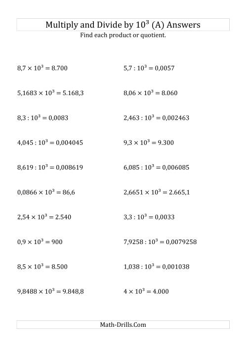 The Multiplying and Dividing Decimals by 10<sup>3</sup> (A) Math Worksheet Page 2