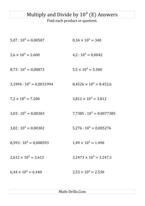 The Multiplying and Dividing Decimals by 10<sup>3</sup> (E) Math Worksheet Page 2
