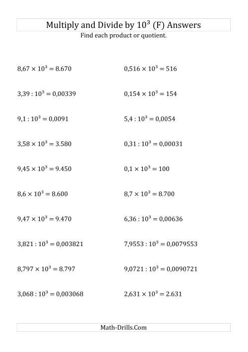 The Multiplying and Dividing Decimals by 10<sup>3</sup> (F) Math Worksheet Page 2