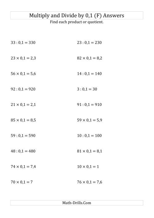 The Multiplying and Dividing Whole Numbers by 0,1 (F) Math Worksheet Page 2