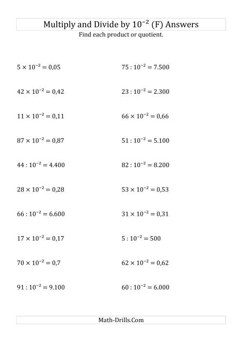 The Multiplying and Dividing Whole Numbers by 10<sup>-2</sup> (F) Math Worksheet Page 2