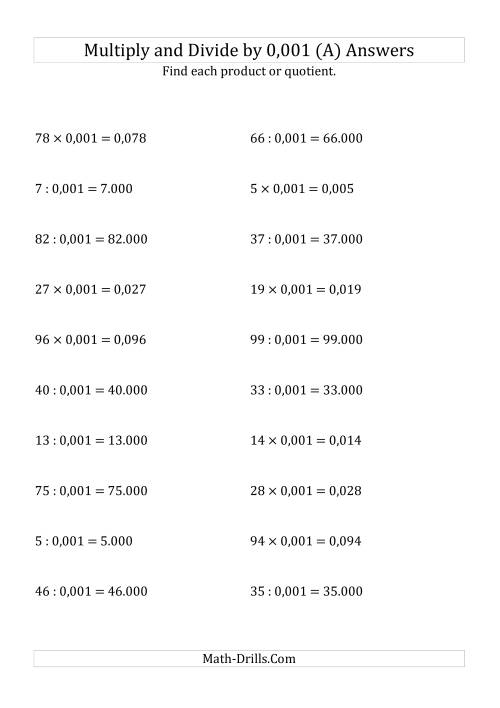 The Multiplying and Dividing Whole Numbers by 0,001 (A) Math Worksheet Page 2