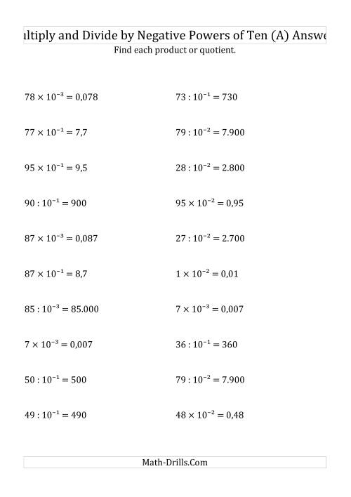 The Multiplying and Dividing Whole Numbers by Negative Powers of Ten (Exponent Form) (A) Math Worksheet Page 2