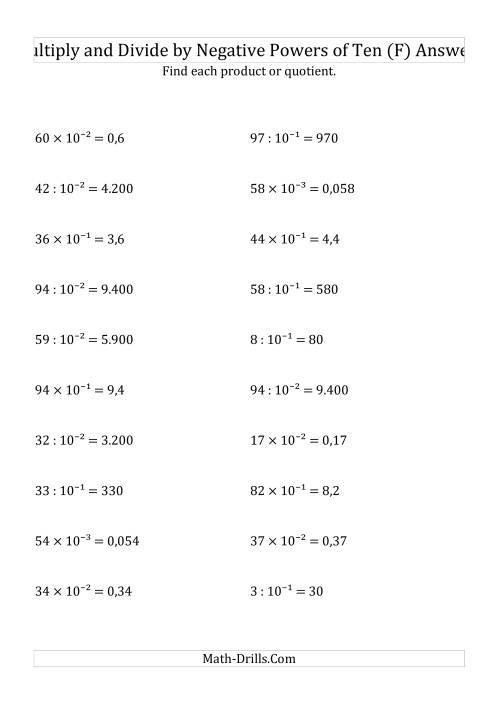 The Multiplying and Dividing Whole Numbers by Negative Powers of Ten (Exponent Form) (F) Math Worksheet Page 2