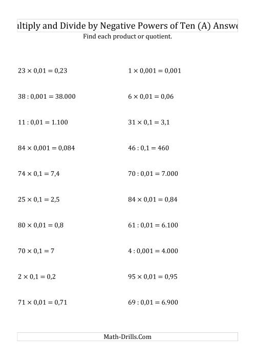 The Multiplying and Dividing Whole Numbers by Negative Powers of Ten (Standard Form) (A) Math Worksheet Page 2