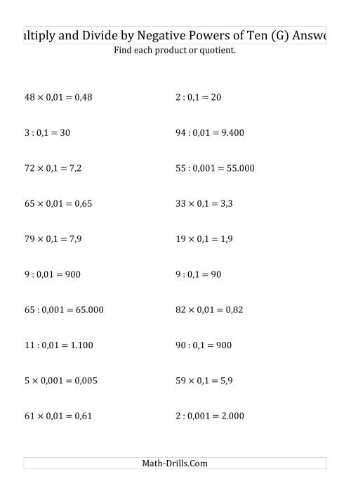 The Multiplying and Dividing Whole Numbers by Negative Powers of Ten (Standard Form) (G) Math Worksheet Page 2