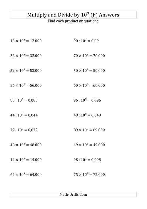 The Multiplying and Dividing Whole Numbers by 10<sup>3</sup> (F) Math Worksheet Page 2