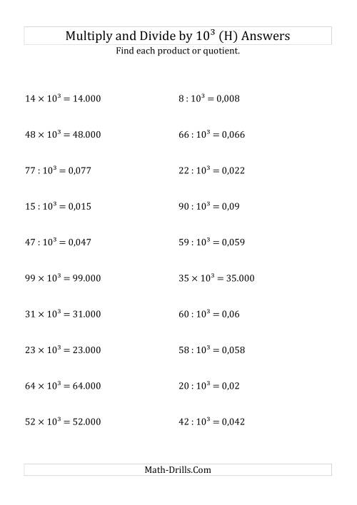 The Multiplying and Dividing Whole Numbers by 10<sup>3</sup> (H) Math Worksheet Page 2