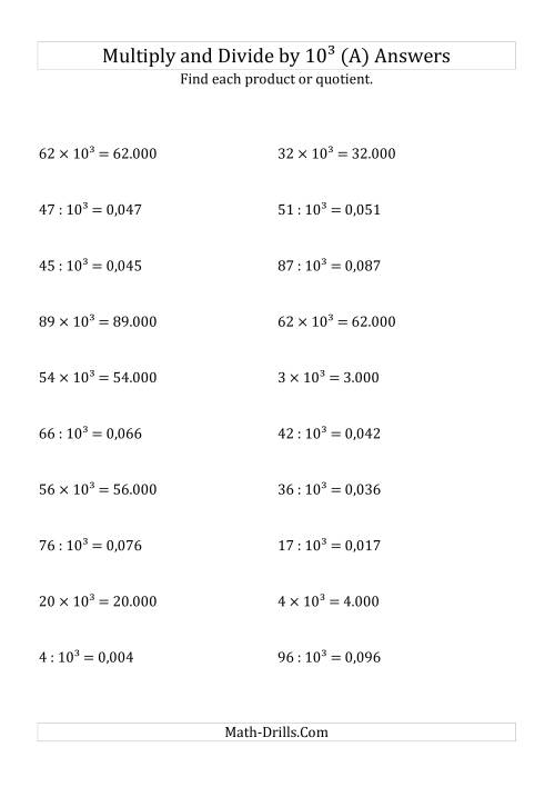 The Multiplying and Dividing Whole Numbers by 10<sup>3</sup> (All) Math Worksheet Page 2