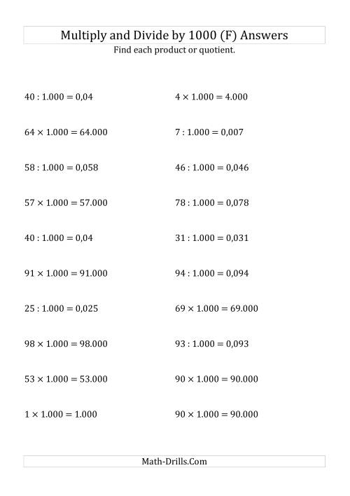 The Multiplying and Dividing Whole Numbers by 1.000 (F) Math Worksheet Page 2