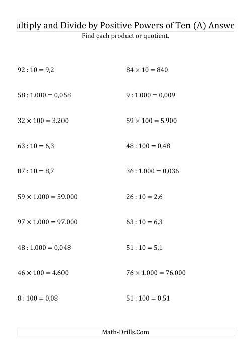 The Multiplying and Dividing Whole Numbers by Positive Powers of Ten (Standard Form) (A) Math Worksheet Page 2