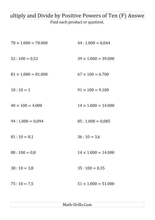 The Multiplying and Dividing Whole Numbers by Positive Powers of Ten (Standard Form) (F) Math Worksheet Page 2