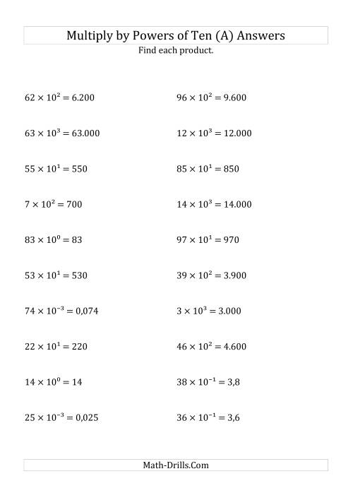 The Multiplying Whole Numbers by All Powers of Ten (Exponent Form) (All) Math Worksheet Page 2