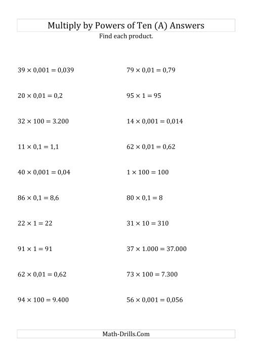 The Multiplying Whole Numbers by All Powers of Ten (Standard Form) (A) Math Worksheet Page 2