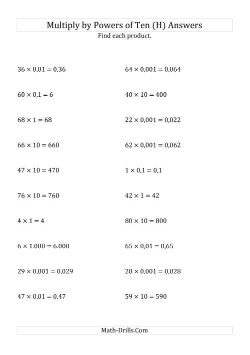 The Multiplying Whole Numbers by All Powers of Ten (Standard Form) (H) Math Worksheet Page 2