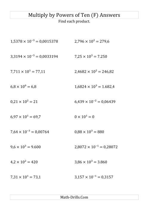The Multiplying Decimals by All Powers of Ten (Exponent Form) (F) Math Worksheet Page 2