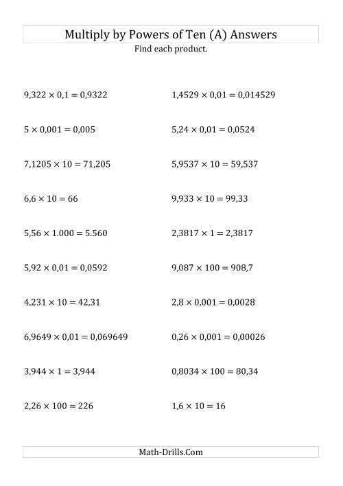 The Multiplying Decimals by All Powers of Ten (Standard Form) (A) Math Worksheet Page 2