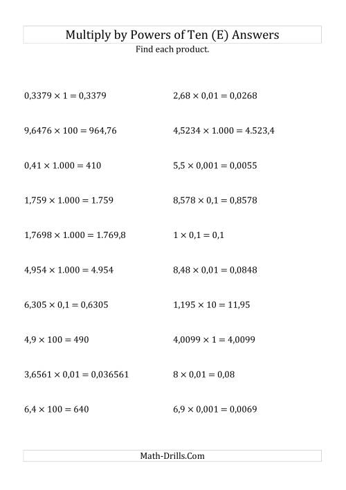 The Multiplying Decimals by All Powers of Ten (Standard Form) (E) Math Worksheet Page 2