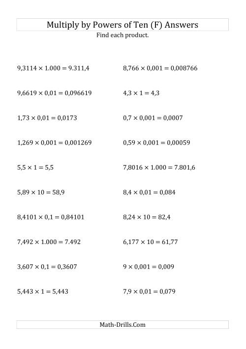 The Multiplying Decimals by All Powers of Ten (Standard Form) (F) Math Worksheet Page 2