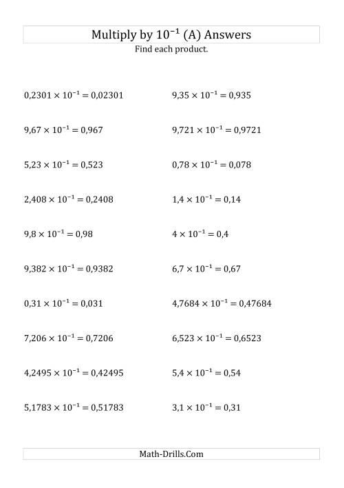 The Multiplying Decimals by 10<sup>-1</sup> (All) Math Worksheet Page 2