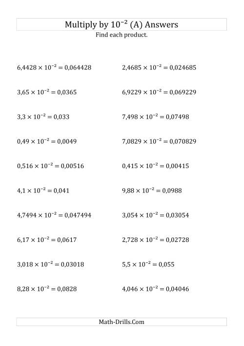 The Multiplying Decimals by 10<sup>-2</sup> (All) Math Worksheet Page 2